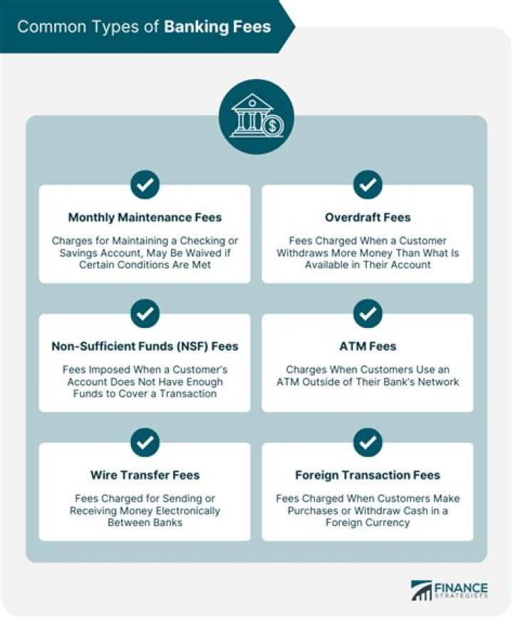 Can banks charge fees on dormant accounts?