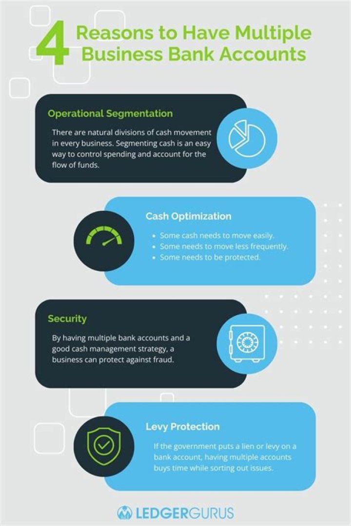 Can business have multiple bank accounts?