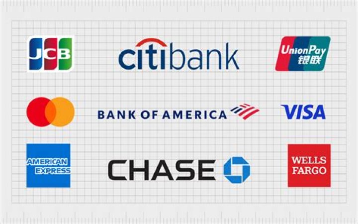 Can credit card companies requesting tax returns?