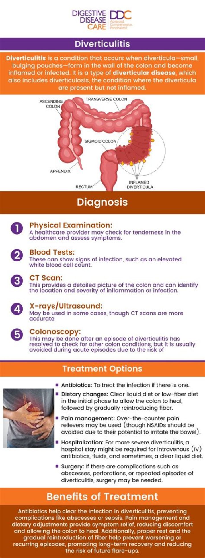 Can diverticulitis go away on its own?