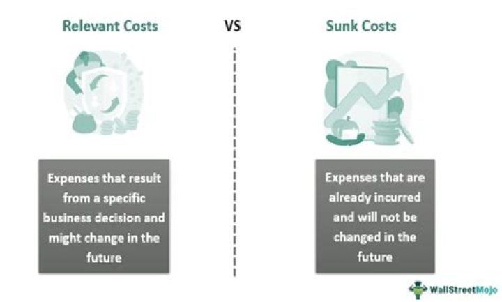 Can fixed cost be relevant cost?