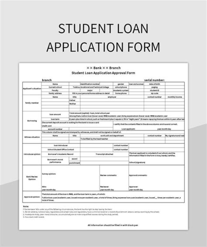 Can I apply for several student loans?