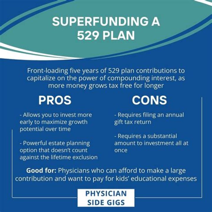 Can I contribute pretax to 529?