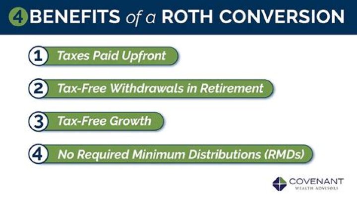 Can I contribute to a non-deductible IRA and then convert to a Roth?