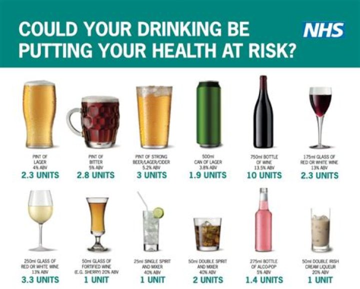 Can I drink alcohol with Covid NHS?
