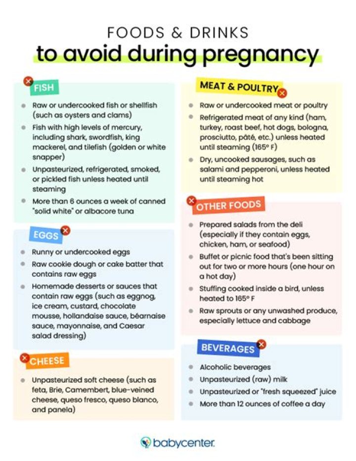 Can I drink Fanta while pregnant?
