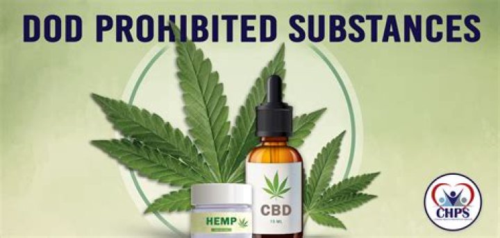 Can I drop ship CBD products?