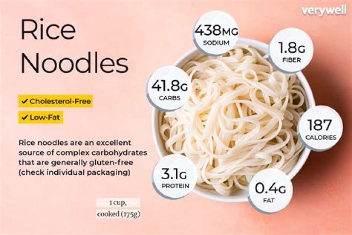 Can I eat noodles if I have diabetes?