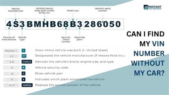 Can I find out what transmission is in my truck by the VIN number?