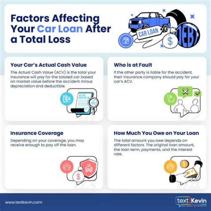 Can I get a loan on sick pay?