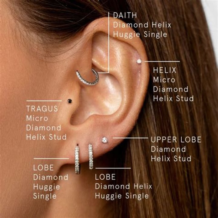 Can I get two helix piercings at once?