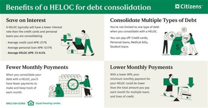 Can I move if I have a HELOC?