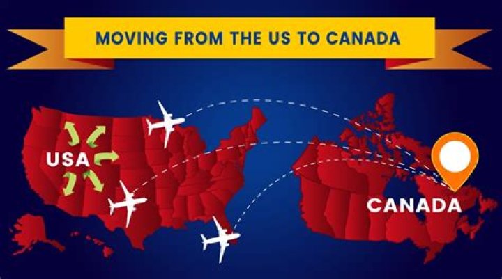 Can I move to Texas as a Canadian?