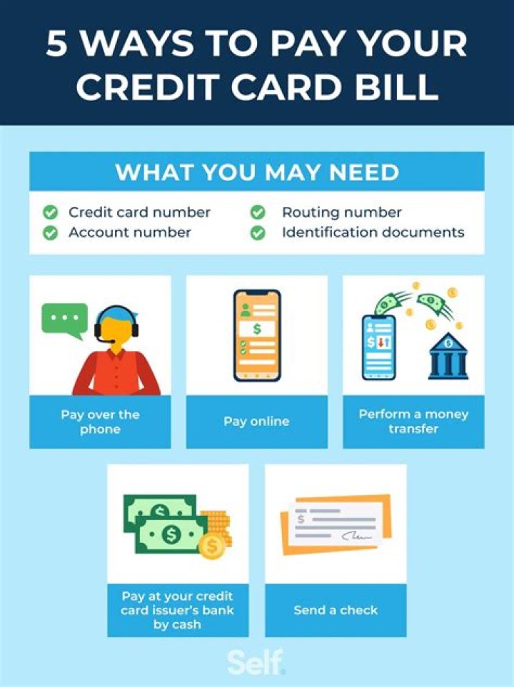 Can I pay credit card bill in multiple payments?