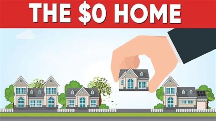 Can I put less than 20 down on an investment property?