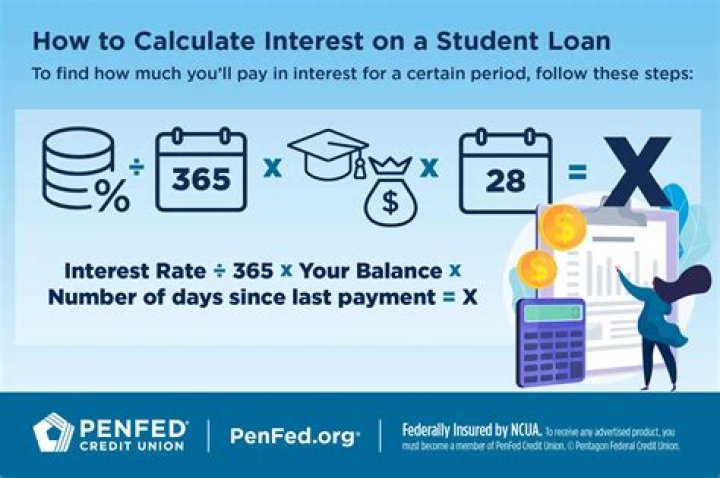 Can I refinance a student loan that has already been refinanced?