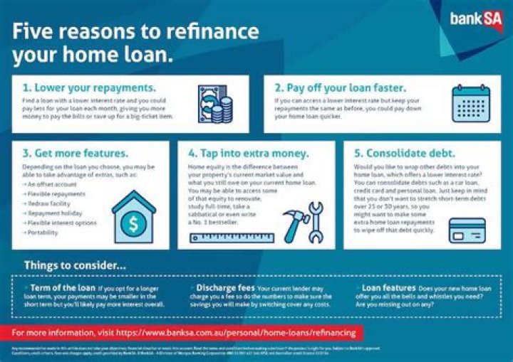 Can I refinance my parents home?