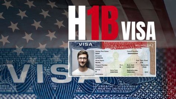 Can I start an LLC on H1B?