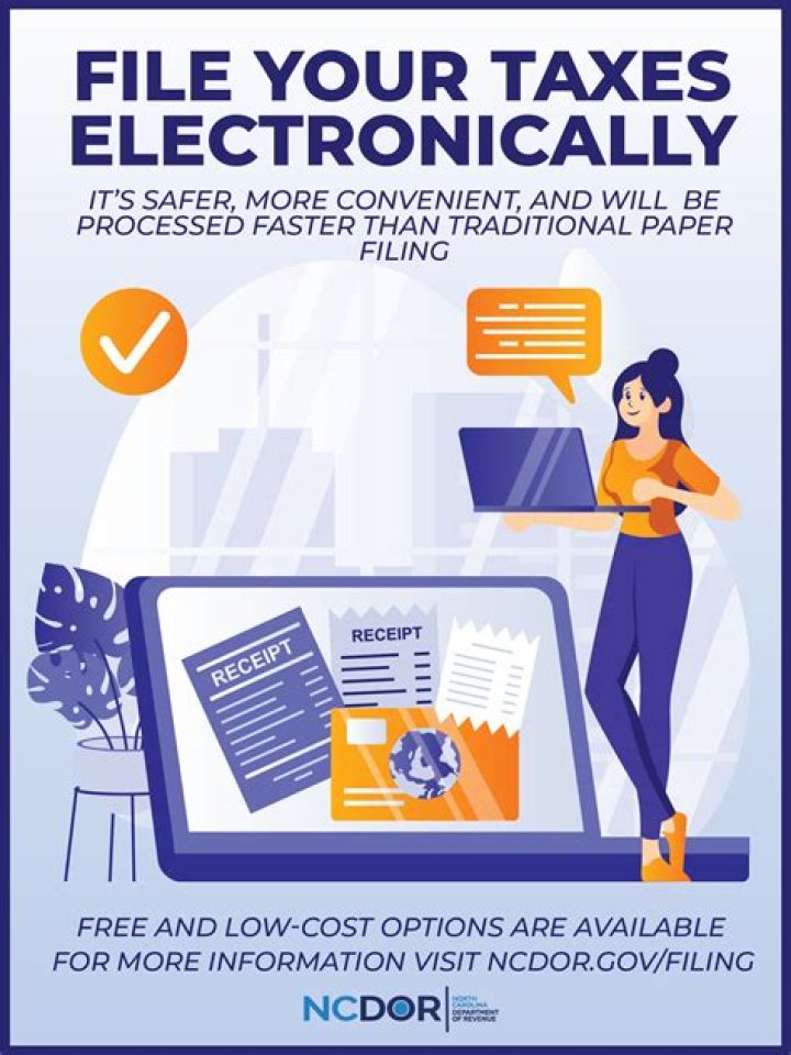Can I still file my 2015 taxes electronically?