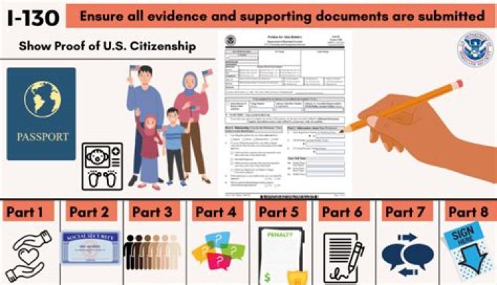 Can I still file my 2015 taxes in 2020?