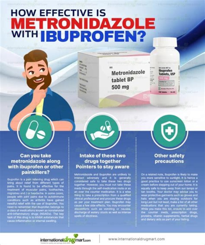 Can I take ibuprofen with metronidazole?
