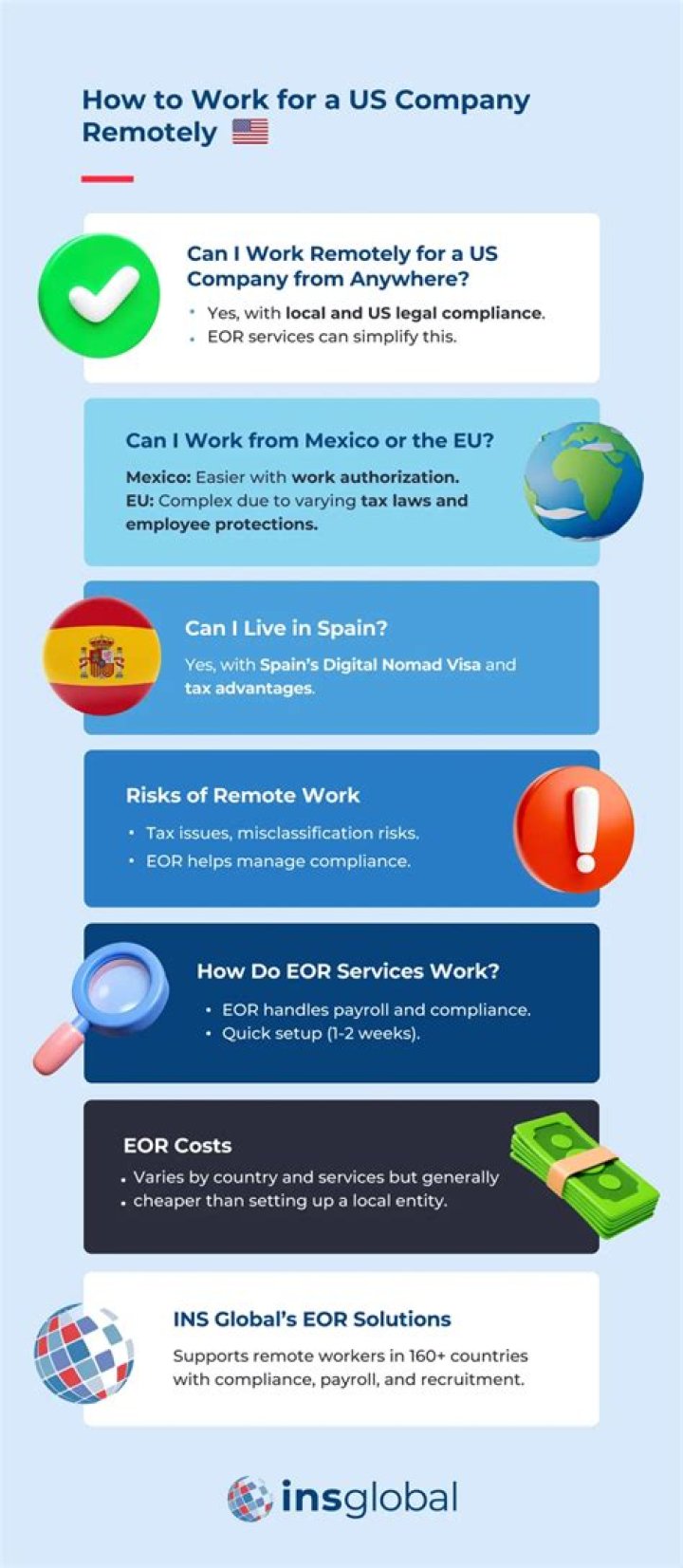 Can I work for a US company remotely while abroad on an H-1B visa?