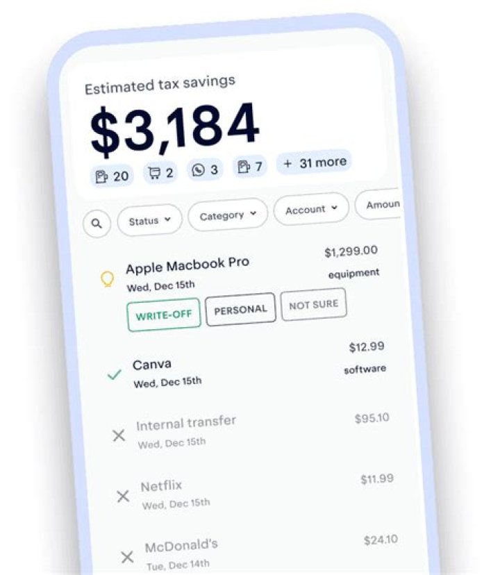Can I write off investment land?