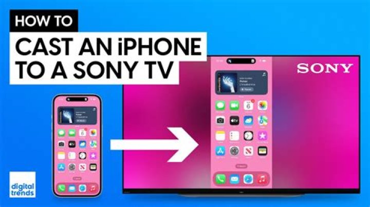 Can Iphone cast in 4K?