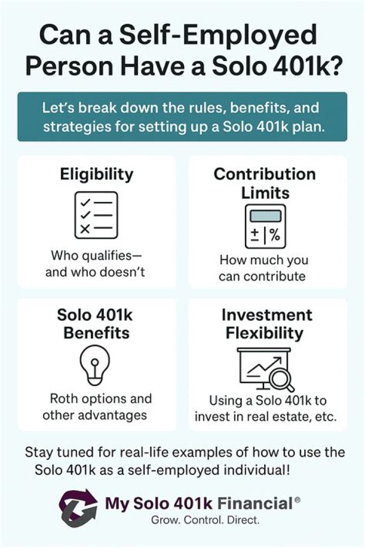 Can landlord have solo 401k?