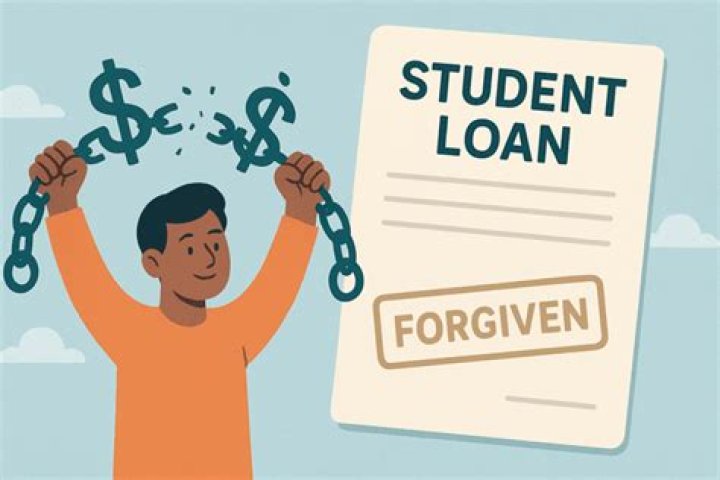 Can Mohela student loans be forgiven?