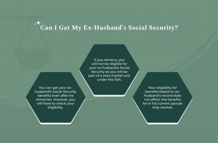 Can my ex-wife get my Social Security if she remarries?