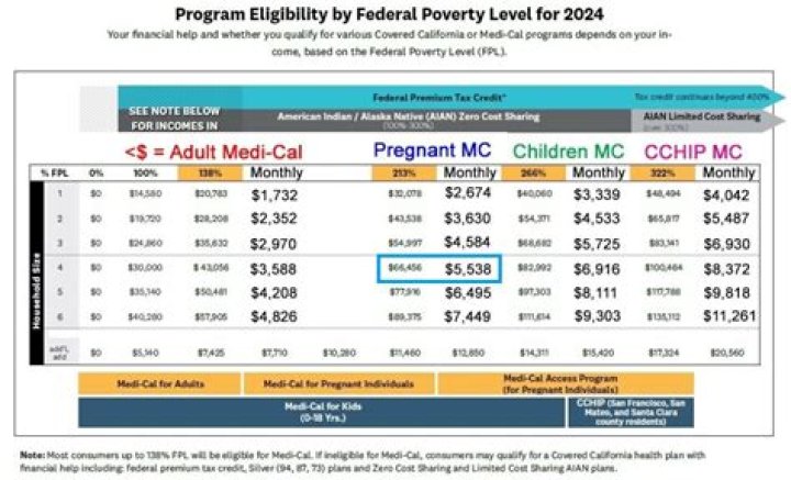 Can one person qualify for a mortgage?