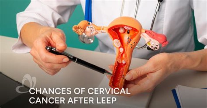 Can precancerous cells come back after LEEP?