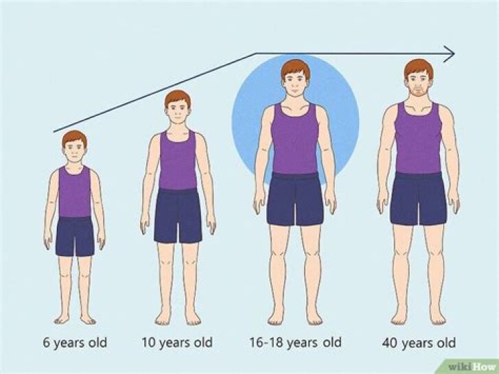 Can puberty end at 24?