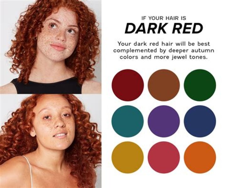Can redheads be born with dark hair?