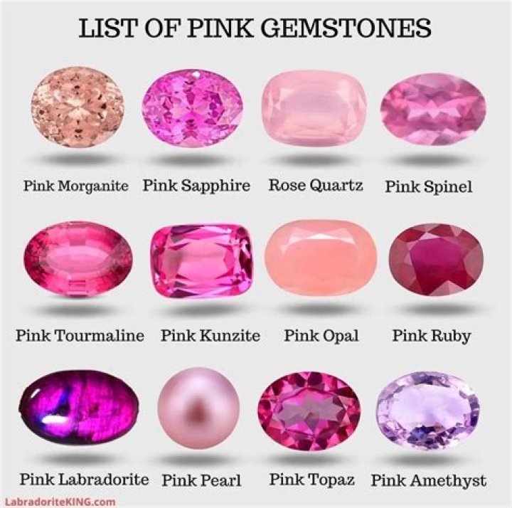 Can sapphires be pink?