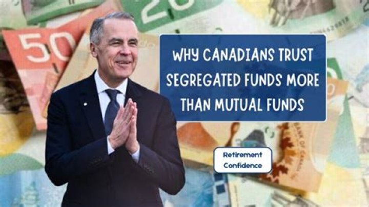 Can segregated funds be held in RRSP?