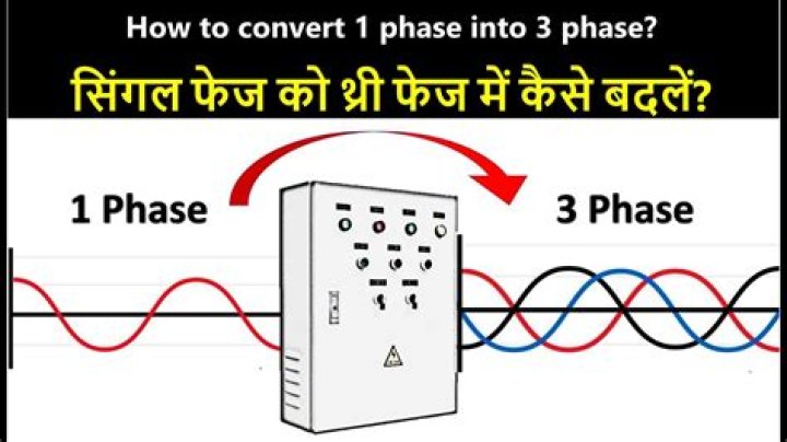 Can single phase convert to three-phase?