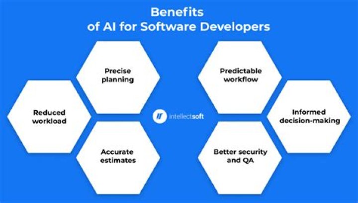 Can software developers be part-time?