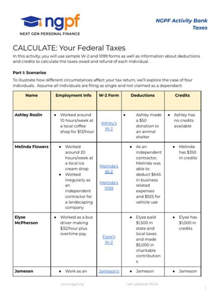 Can they take your federal taxes for debt?