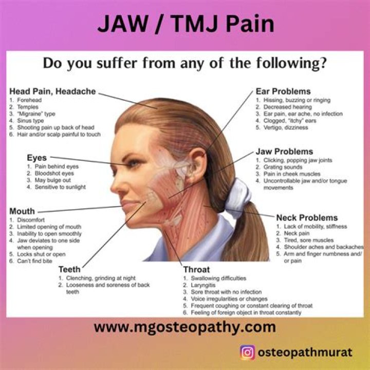 Can thyroid cause jaw and ear pain?