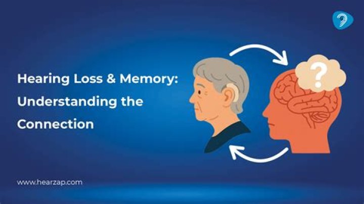 Can thyroid cause memory loss?