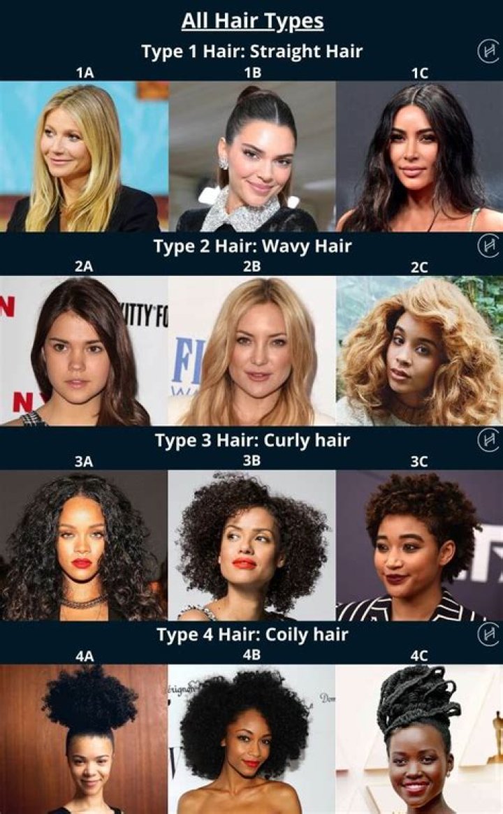 Can twins have different hair types?