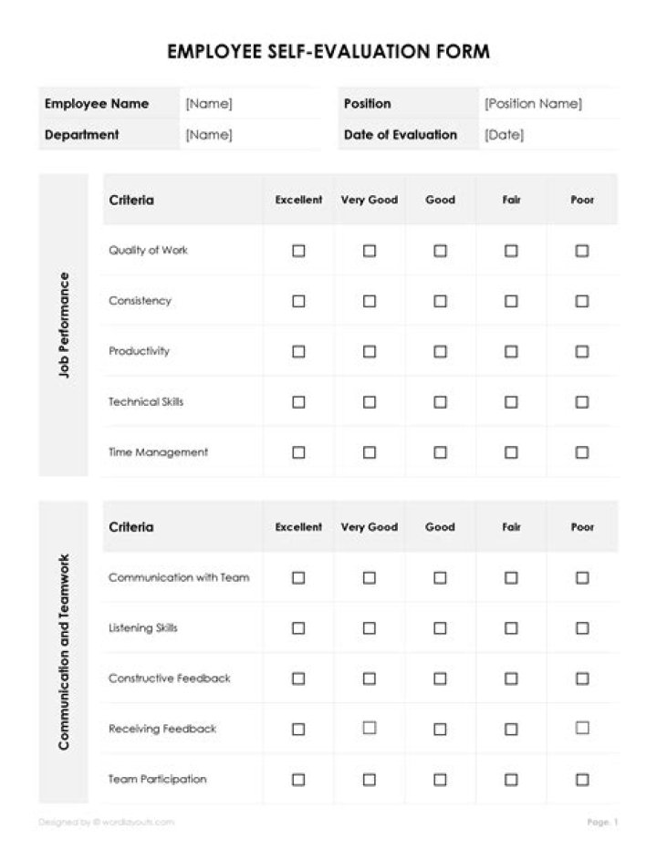 Can you be an employee and a self employed?