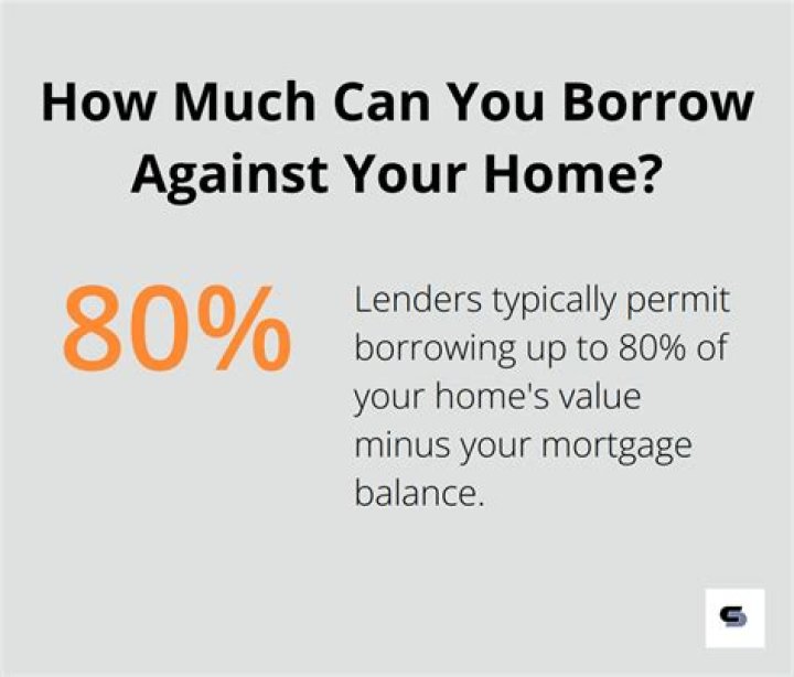 Can you borrow against a house you own?