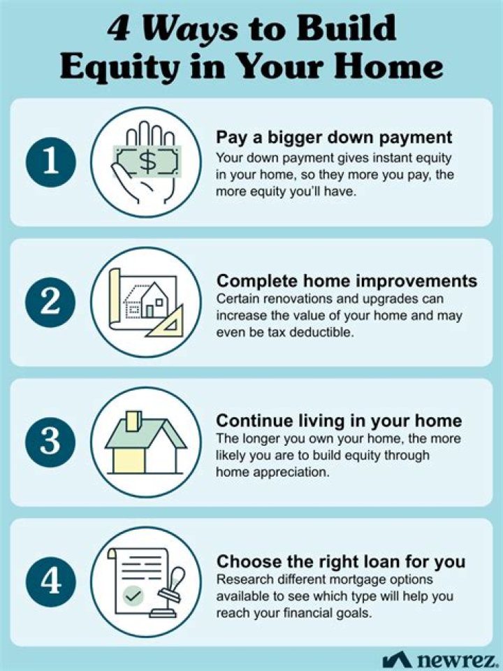 Can you build equity by renting?