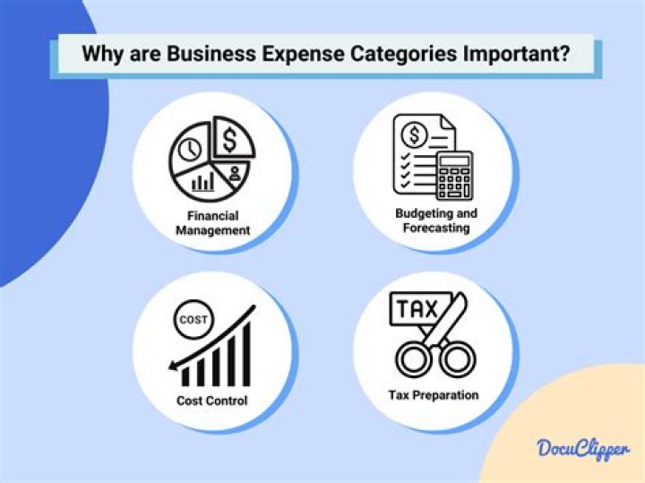 Can you buy a car as a business expense?