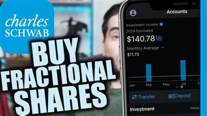 Can you buy shares on Charles Stanley?