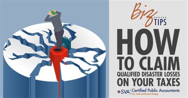 Can you claim losses on options?