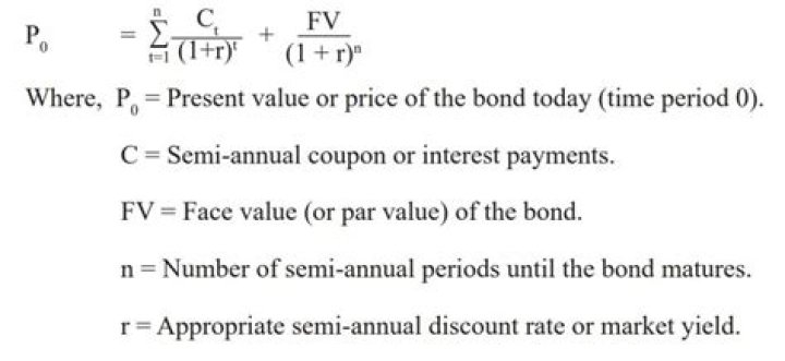 Can you close a fixed rate bond early?